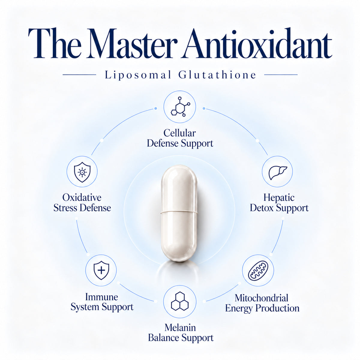 Liposomal Glutathione + Alpha Lipoic Acid